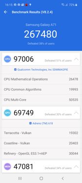 Wyniki benchmarków