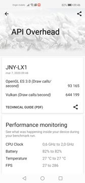 Wyniki benchmarków