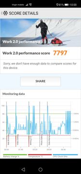 Wyniki benchmarków
