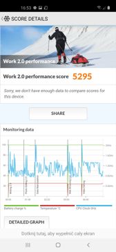 Benchmarki baterii Benchmarki baterii