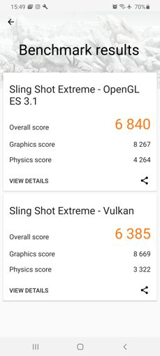 Wyniki benchmarków