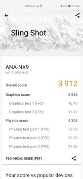 Wyniki benchmarków