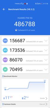 Wyniki benchmarków