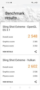 Rezultaty benchmarków Rezultaty benchmarków