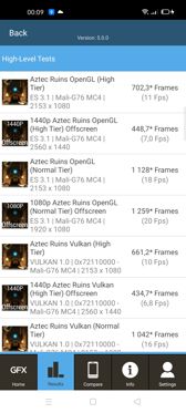 Rezultaty benchmarków Rezultaty benchmarków