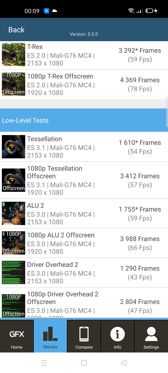Rezultaty benchmarków Rezultaty benchmarków