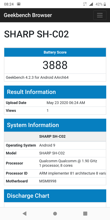 Wyniki benchmarków baterii