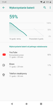 Wyniki benchmarków baterii