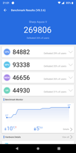Wyniki benchmarków