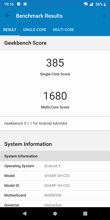 Wyniki benchmarków
