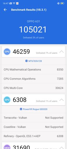 Wyniki benchmarków