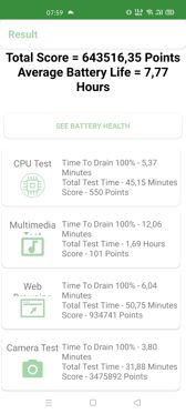 Benchmarki baterii Benchmarki baterii