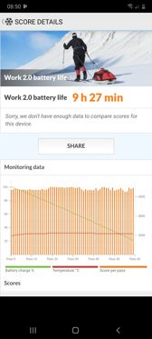 Benchmarki baterii Benchmarki baterii