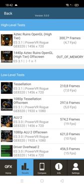 Benchmarki wydajności