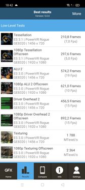 Benchmarki wydajności