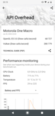 Wyniki benchmarków
