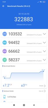 Wyniki benchmarków
