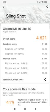 Wyniki benchmarków