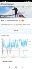 Wyniki benchmarków