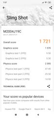 Wyniki benchmarków