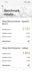 Wyniki benchmarków wydajności