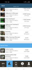 Wyniki benchmarków wydajności