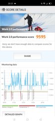 Wyniki benchmarków wydajności