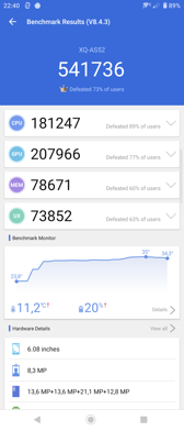 Benchmarki wydajności