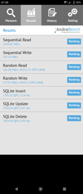 Benchmarki wydajności