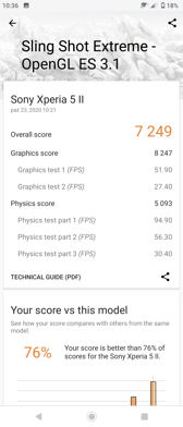 Benchmarki wydajności
