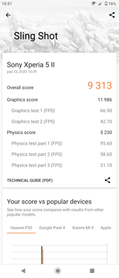 Benchmarki wydajności