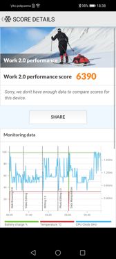 Wyniki benchmarków