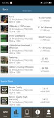 Wyniki benchmarków Wyniki benchmarków