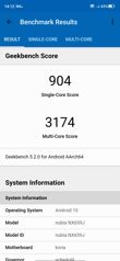 Wyniki benchmarków Wyniki benchmarków