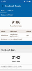 Wyniki benchmarków Wyniki benchmarków