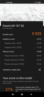 Wyniki benchmarków