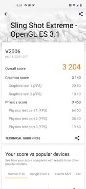Wyniki benchmarków