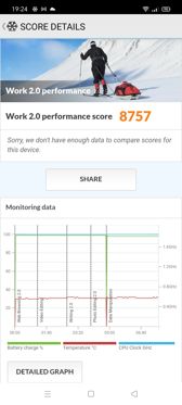 Wyniki benchmarków