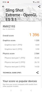 Wyniki benchmarków
