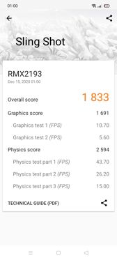 Wyniki benchmarków