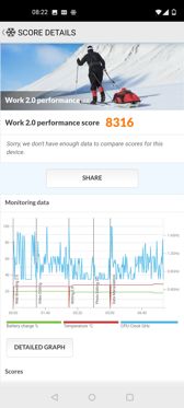 Benchmarki wydajności