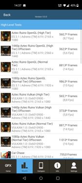 Benchmarki wydajności