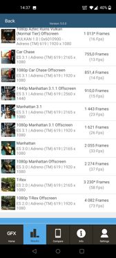 Benchmarki wydajności