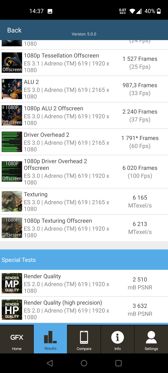 Benchmarki wydajności