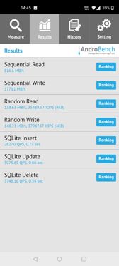 Benchmarki wydajności