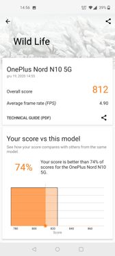 Benchmarki wydajności