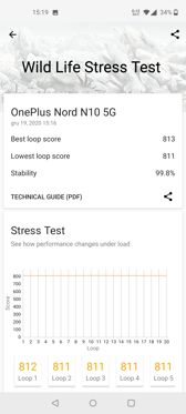 Benchmarki wydajności