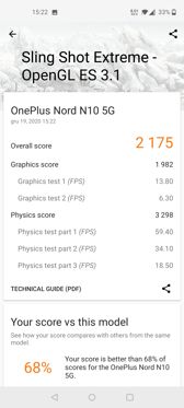 Benchmarki wydajności