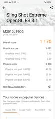 Wyniki benchmarków