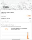 Wyniki benchmarków